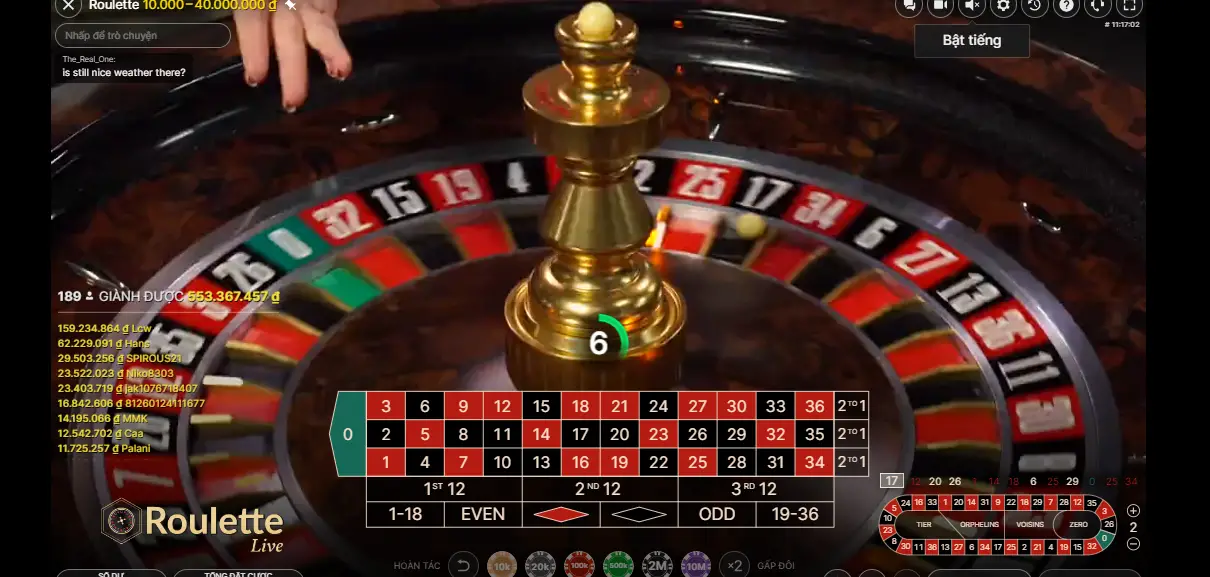 Roulette Go88 - Một thế giới giải trí mới cho game thủ