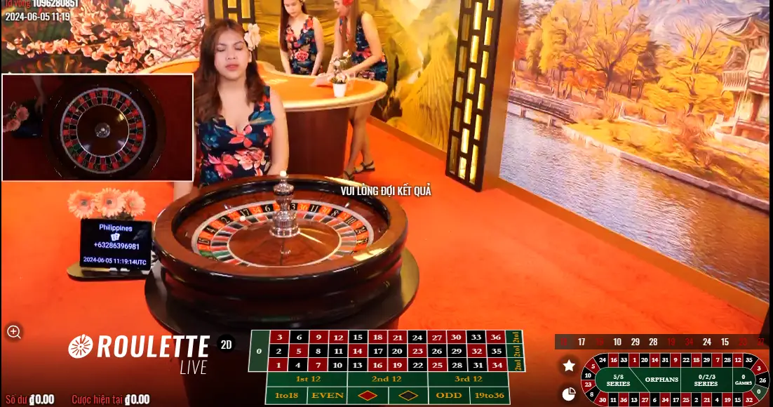 Roulette Go88 - Một thế giới giải trí mới cho game thủ